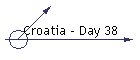 Croatia - Day 38