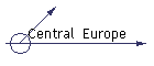 Central  Europe