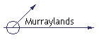 Murraylands