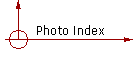Photo Index
